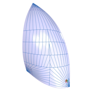 SPI ASYMÉTRIQUE