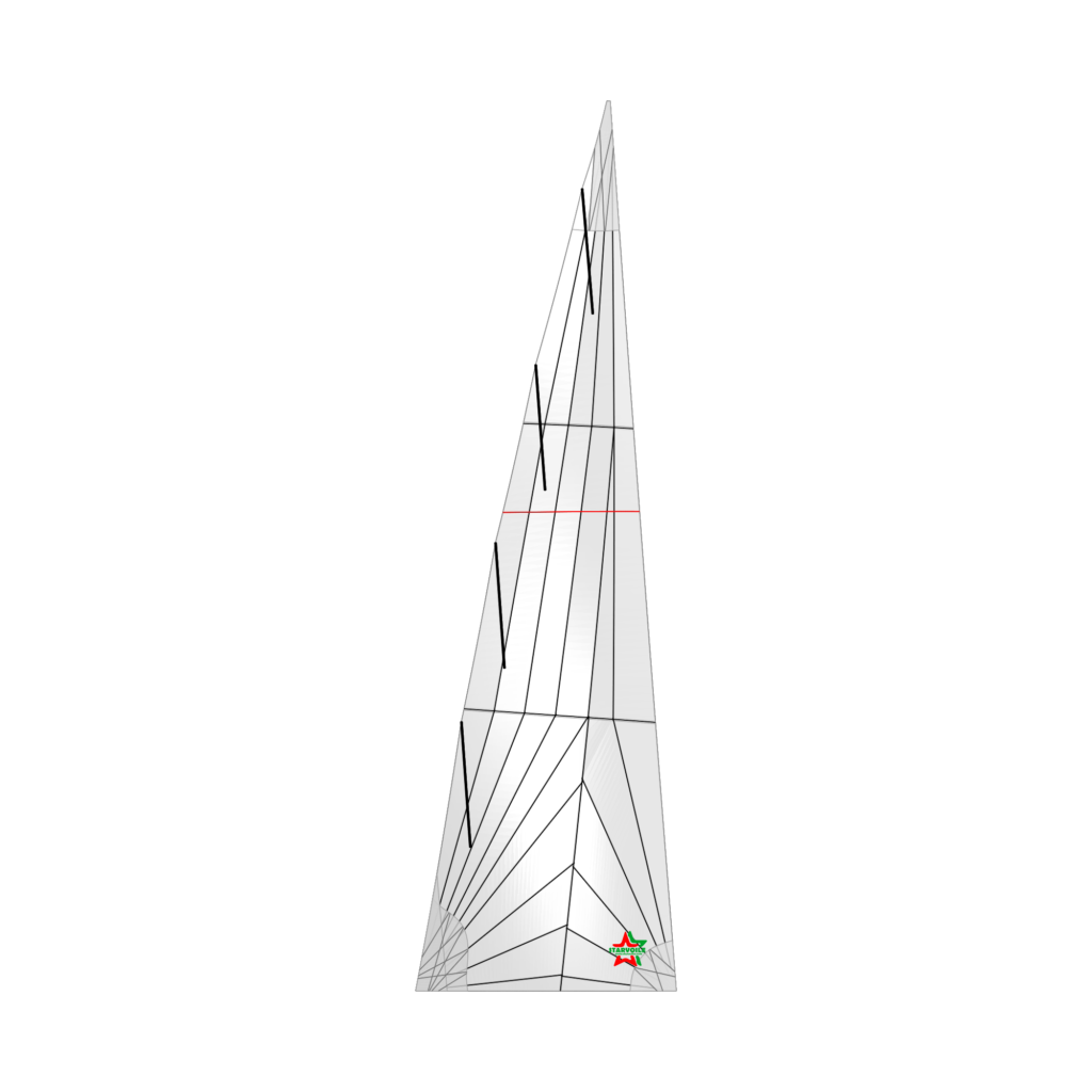 GRAND VOILE Coupe Orientée pour Mât à Enrouleur