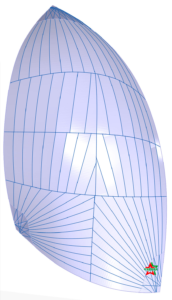SPI ASYMÉTRIQUE