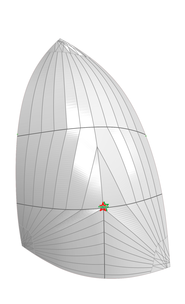 SPI ASYMÉTRIQUE