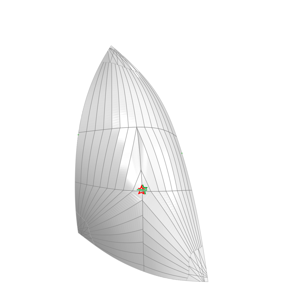 SPI ASYMÉTRIQUE